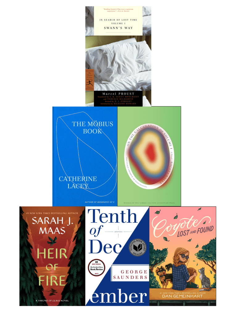 Pyramid of book cover images with Heir of Fire by Sarah J. Maas, Tenth of December by George Saunders, and Coyote Lost and Found by Dan Gemeinhart on the bottom; The Mobius Book by Catherine Lacey and On the Calculation of Volume I by Solvej Balle in the middle; and Swann's Way by Marcel Proust on top.