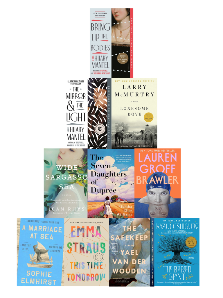 Pyramid of book cover images with  A Marriage at Sea by Sophie Elmhirst, This Time Tomorrow by Emma Straub, The Safekeep by Yael Van Der Wouden, and The Buried Giant by Kazuo Ishiguro on the bottom; Wide Sargasso Sea by Jean Rhys, The Seven Daughters of Dupree by Nikesha Elise Williams, and Brawler by Lauren Groff in the third row; The Mirror & the Light by Hilary Mantel and Lonesome Dove by Larry McMurtry in the second row, and Bring Up the Bodies by Hilary Mantel on top